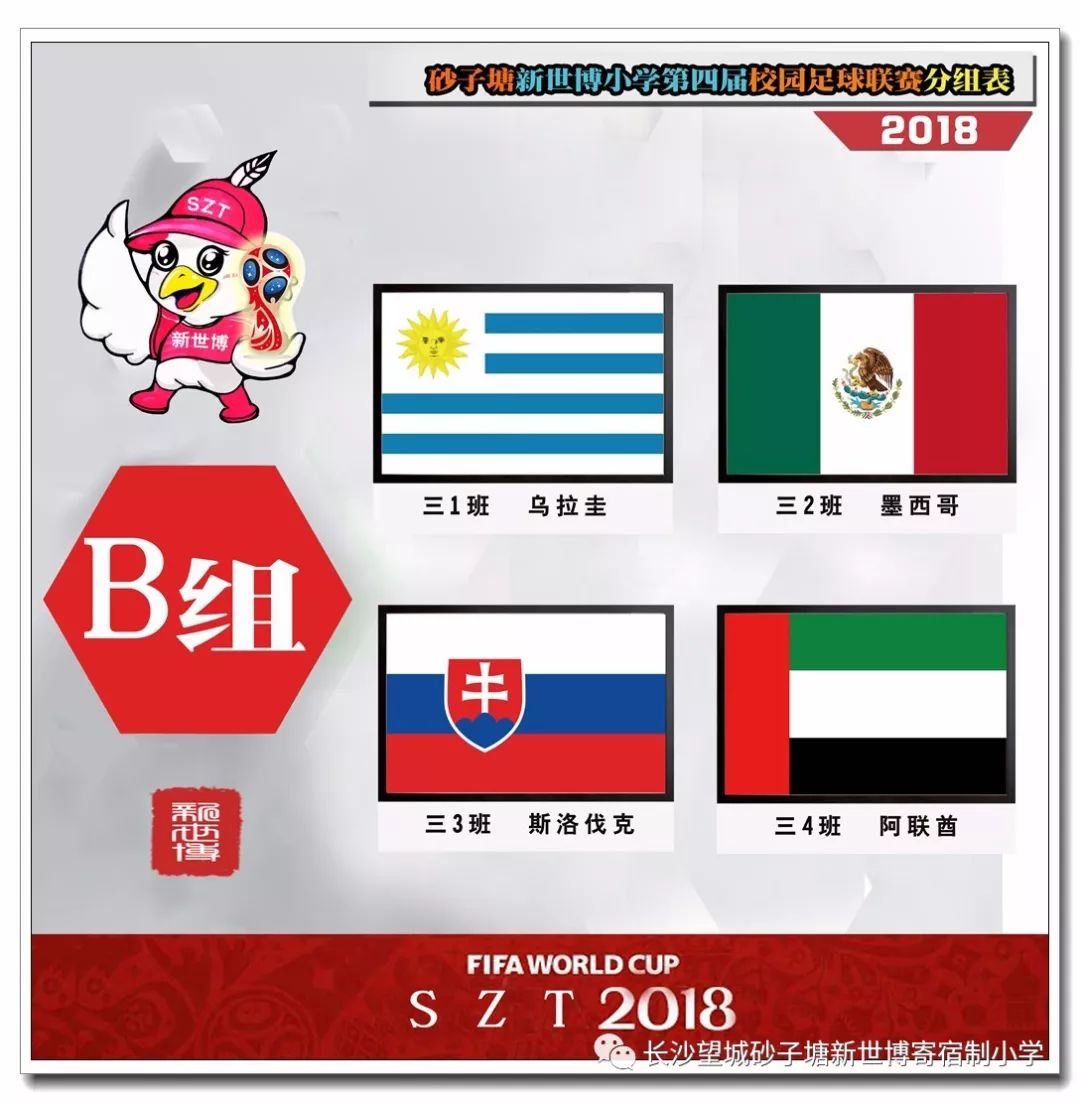 现在世界足球杯冠军奖杯叫什么_今年世界杯足球冠军是谁啊_足球赛世界杯冠军