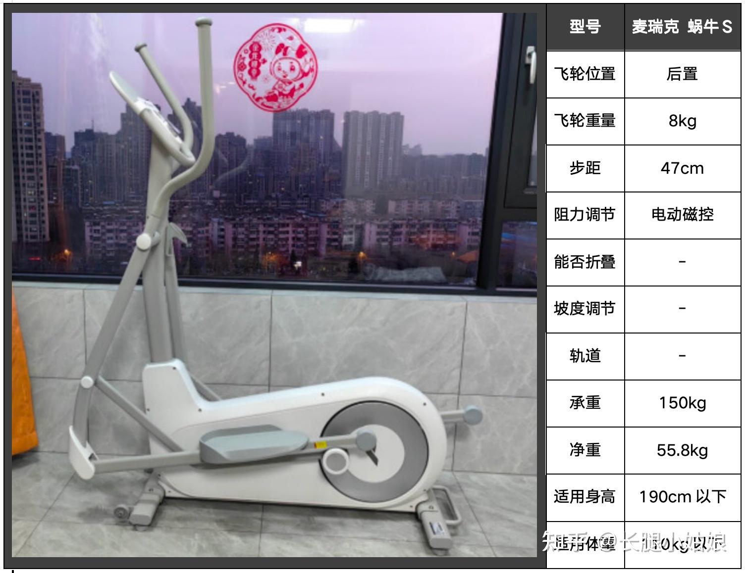 运动椭圆机_椭圆运动机械能守恒方程式_椭圆运动机构名称大全