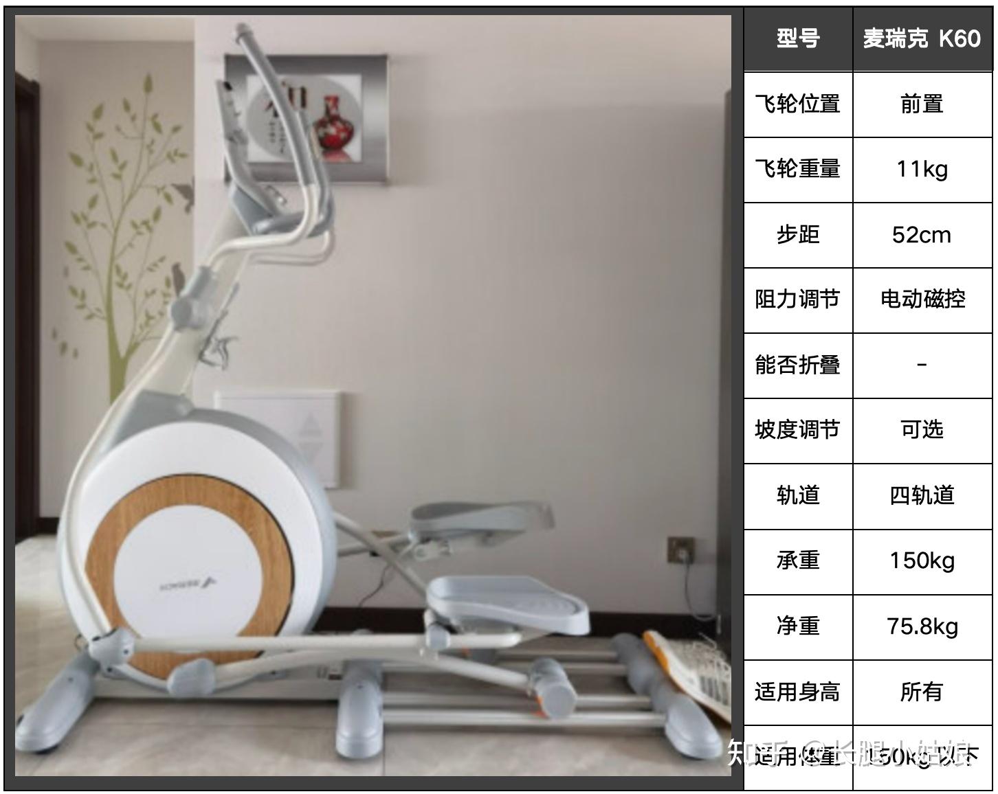 椭圆运动机构名称大全_椭圆运动机械能守恒方程式_运动椭圆机
