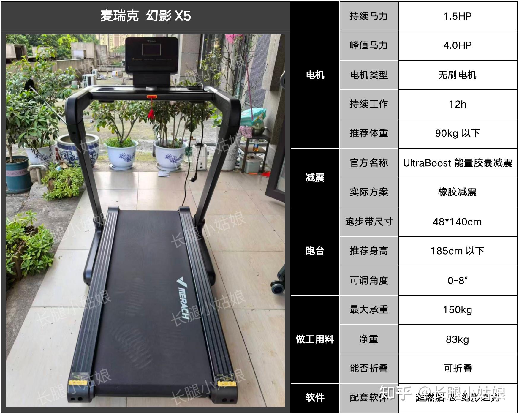 椭圆运动机构名称大全_运动椭圆机_椭圆运动机械能守恒方程式