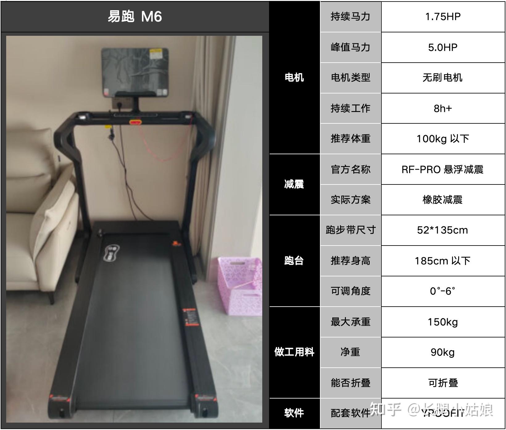 椭圆运动机械能守恒方程式_椭圆运动机构名称大全_运动椭圆机