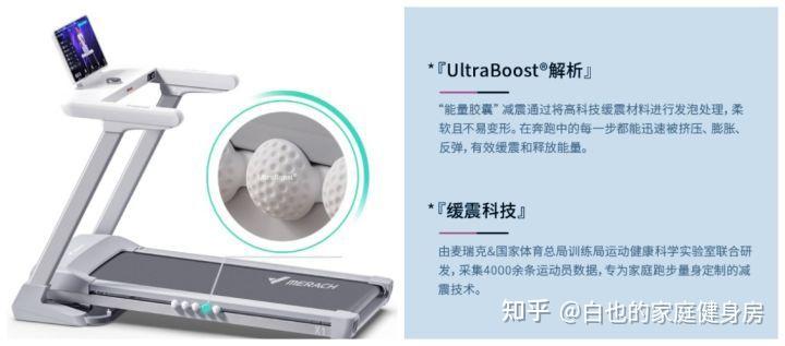 运动椭圆机_椭圆运动机构_椭圆运动机械结构