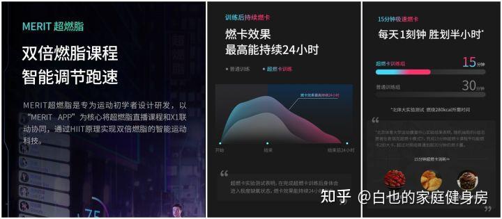 椭圆运动机构_椭圆运动机械结构_运动椭圆机