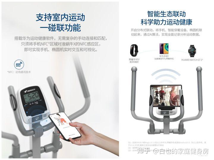 椭圆运动机构_椭圆运动机械结构_运动椭圆机