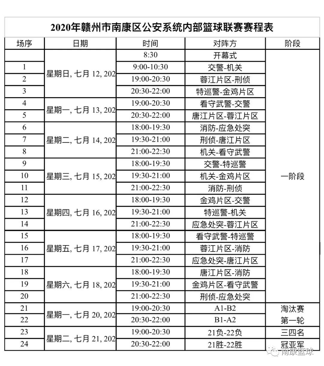 篮球赛计时的规则_计时篮球赛规则是什么_篮球赛计时员规则讲解视频