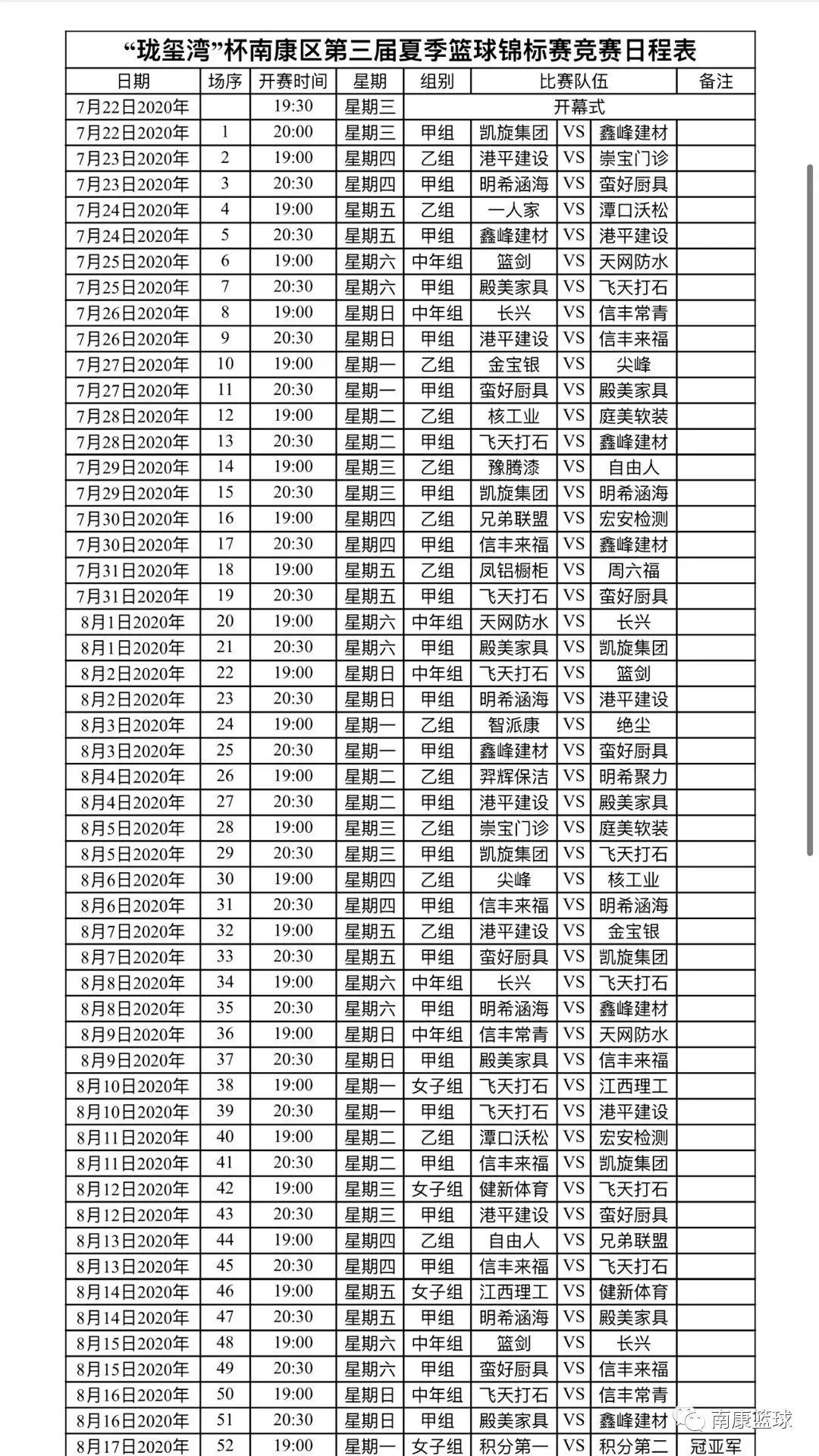 篮球赛计时员规则讲解视频_计时篮球赛规则是什么_篮球赛计时的规则