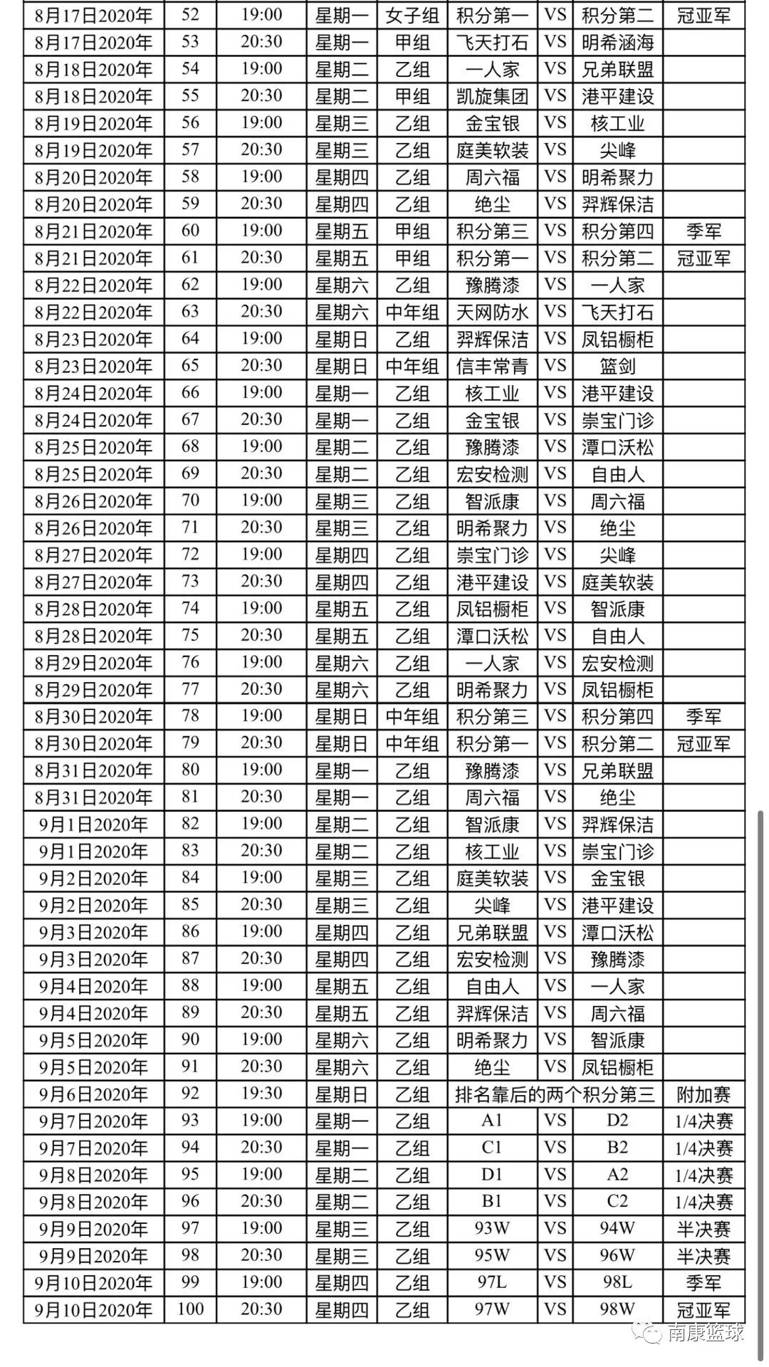 计时篮球赛规则是什么_篮球赛计时员规则讲解视频_篮球赛计时的规则