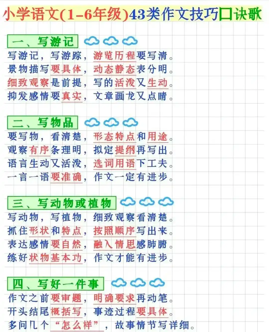 优秀生活技巧作文_生活需要技巧作文_技巧作文优秀生活中的例子