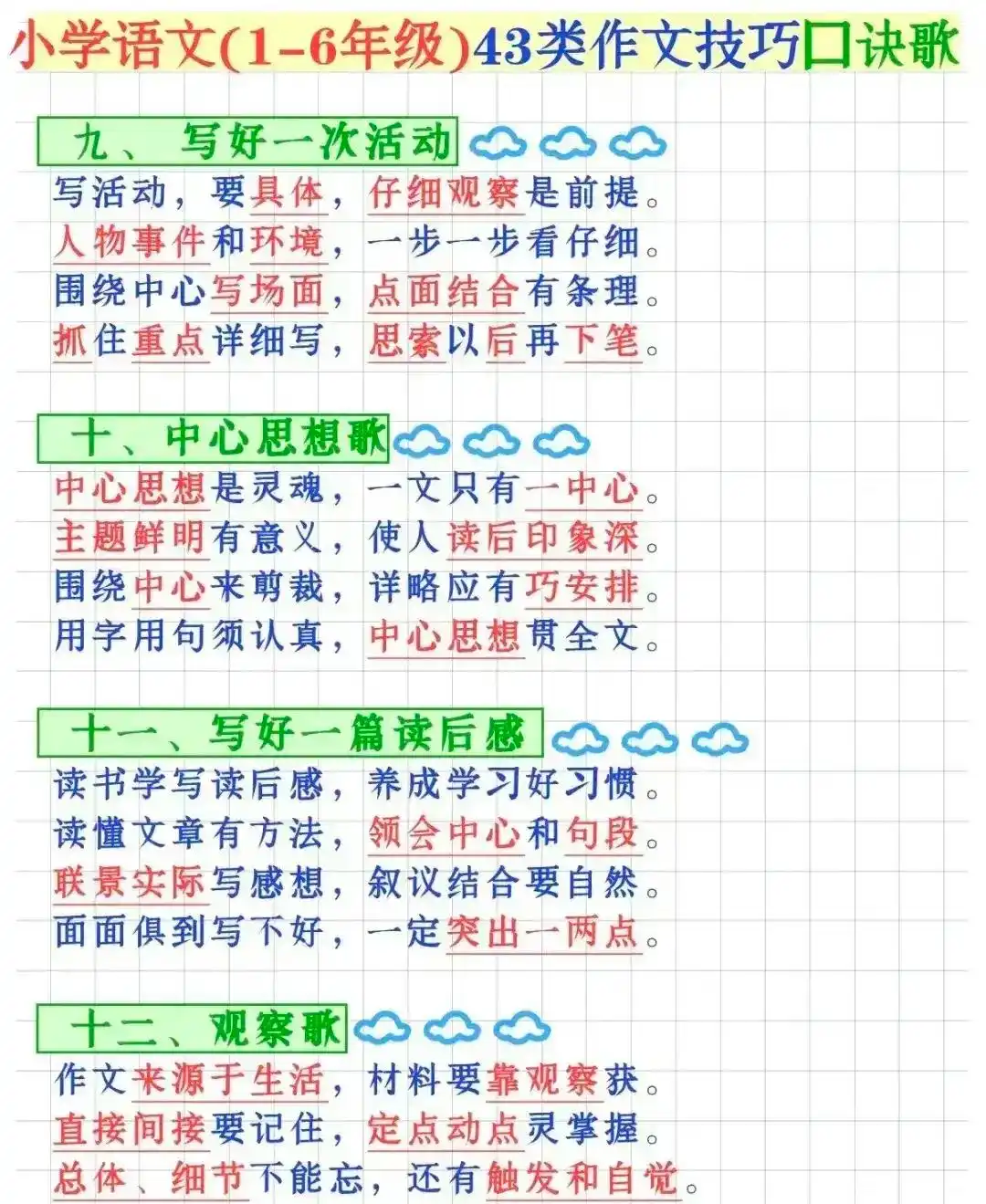 技巧作文优秀生活中的例子_优秀生活技巧作文_生活需要技巧作文