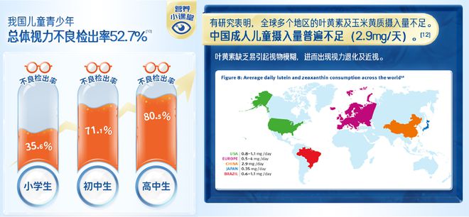 澳洲健康营养餐_澳洲营养素真的管用吗_澳洲营养素的作用