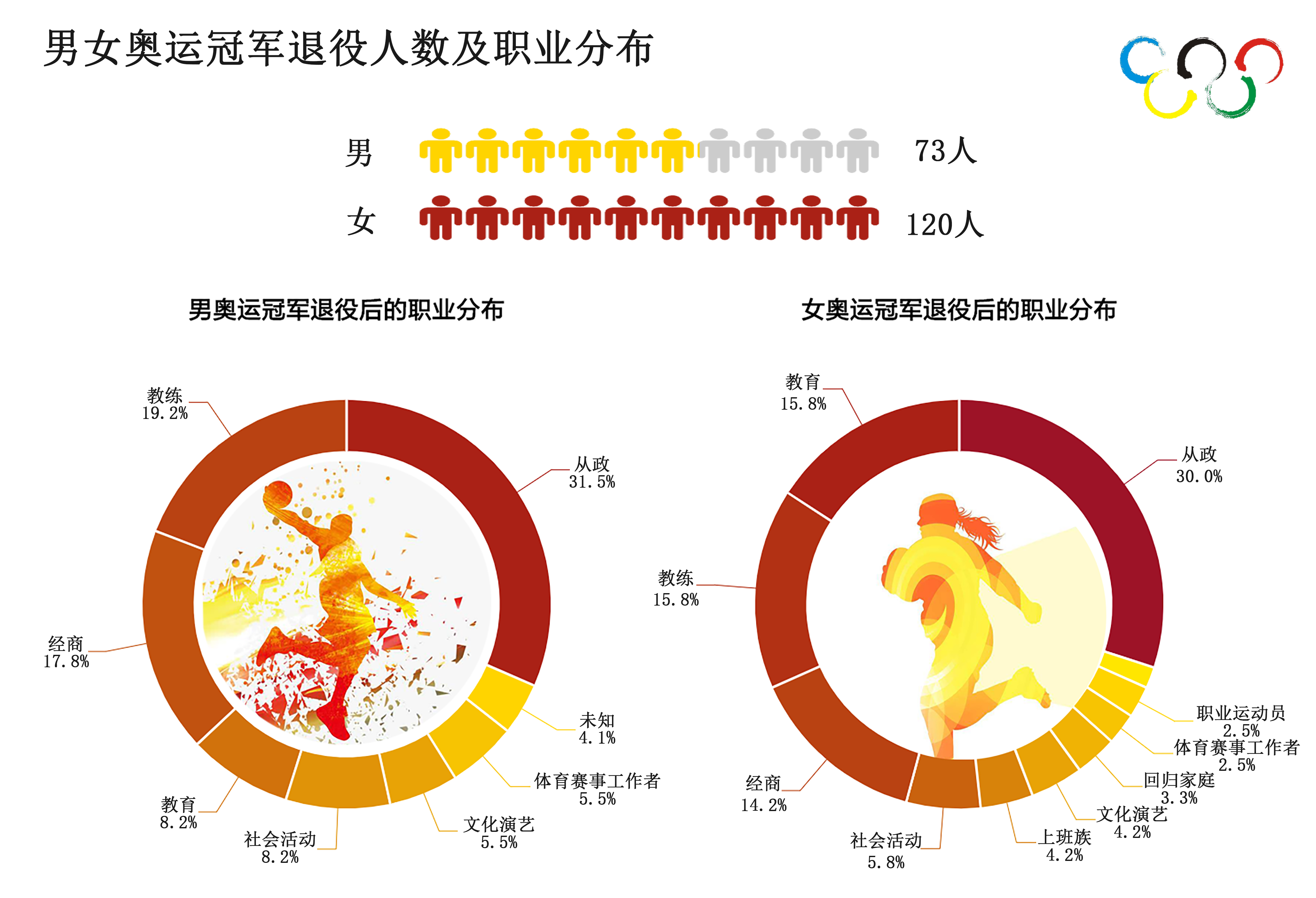 广西举重奥运冠军有哪几个_广西举重运动员_奥运广西举重冠军有几个