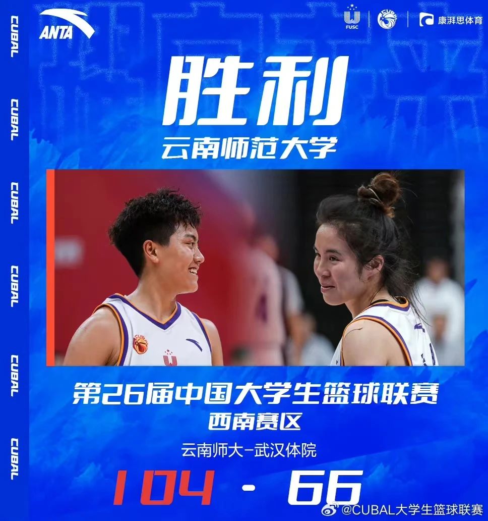 云南省运动会男子篮球冠军_二青会篮球云南冠军_2020年云南篮球比赛
