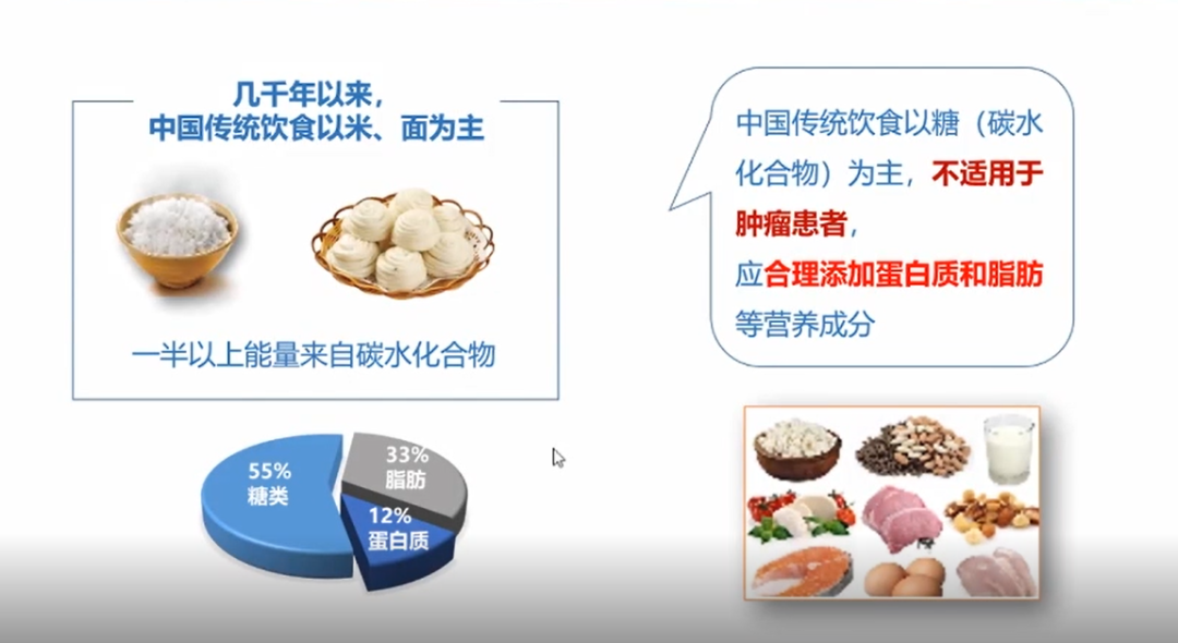 健身营养摄入量计算表_健身营养素饮食比例_健身营养素记录表