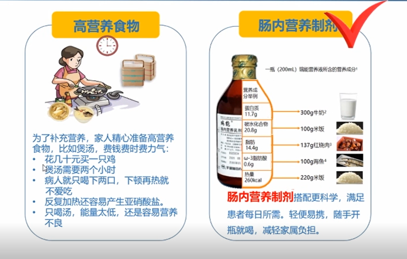 健身营养素记录表_健身营养素饮食比例_健身营养摄入量计算表