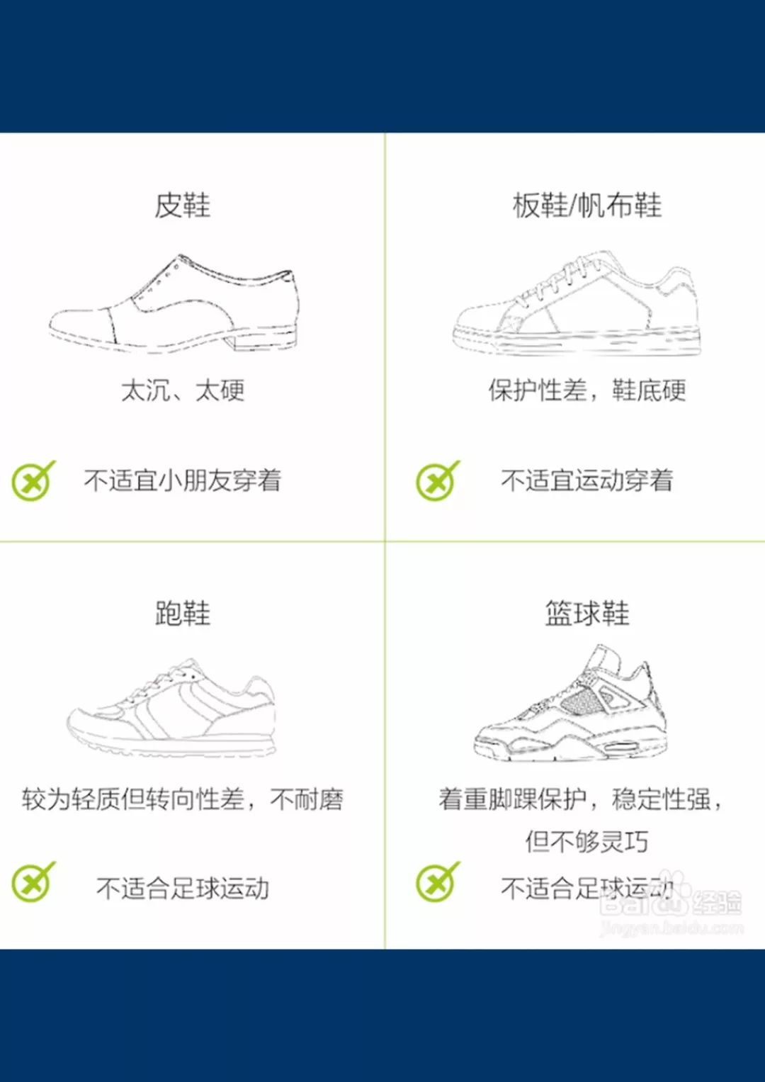足球装备搭配_足球规则之足球装备_足球比赛装备规则