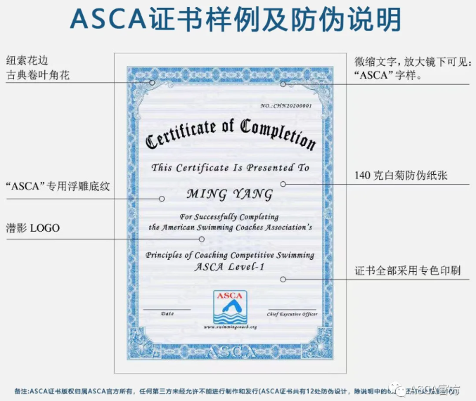 线上游泳考试技巧与方法_游泳考试考什么泳姿_游泳考试怎么过