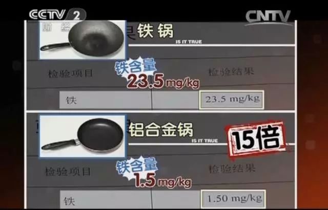 防锈铁锅需要开锅吗_防锈铁锅对身体有害吗_生活常识铁锅防锈