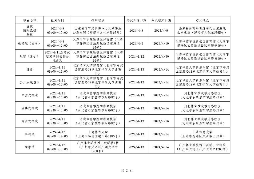 田径运动跳高规则_田径比赛跳高规则_田径跳高动作要领