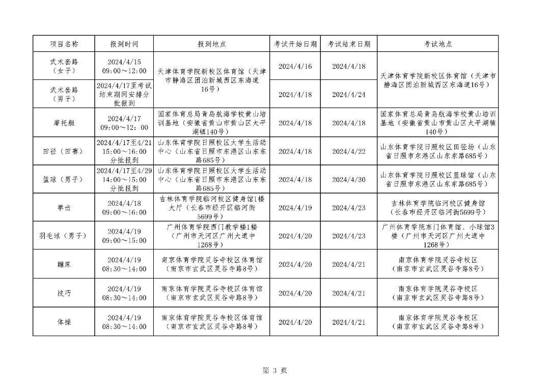 田径比赛跳高规则_田径运动跳高规则_田径跳高动作要领