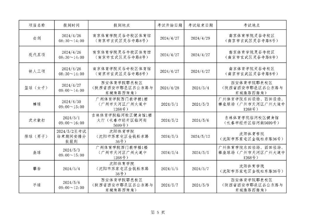 田径跳高动作要领_田径运动跳高规则_田径比赛跳高规则