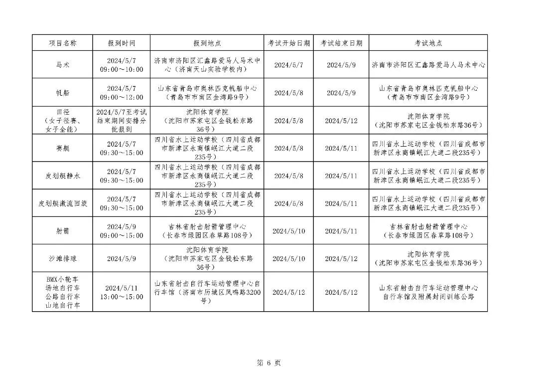 田径比赛跳高规则_田径运动跳高规则_田径跳高动作要领