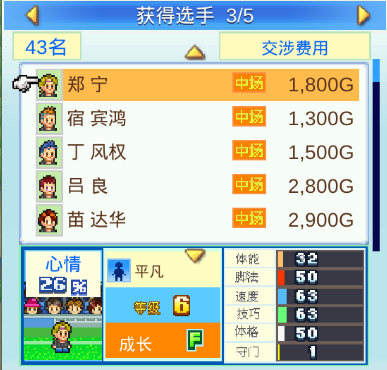 足球队冠军_冠军足球球员等级_足球比赛冠军