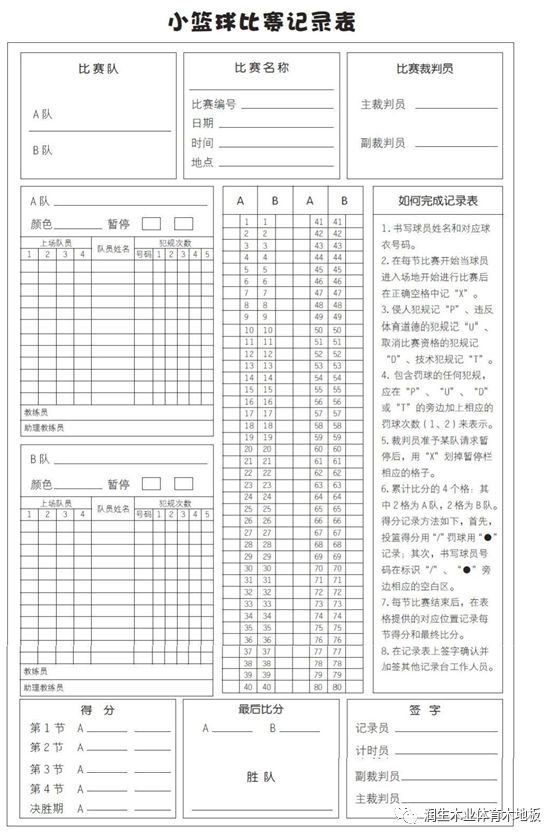 裁判篮球规则条内容有哪些_篮球裁判规则第25条内容_裁判篮球
