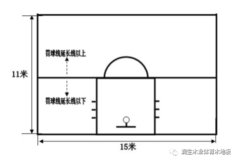 篮球裁判规则第25条内容_裁判篮球_裁判篮球规则条内容有哪些
