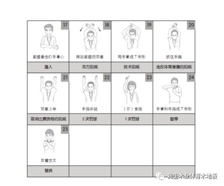 裁判篮球_裁判篮球规则条内容有哪些_篮球裁判规则第25条内容