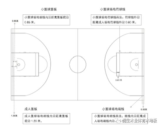 裁判篮球规则条内容有哪些_裁判篮球_篮球裁判规则第25条内容