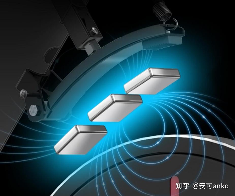 发电的健身器械_发电式健身器材_健身器材 发电