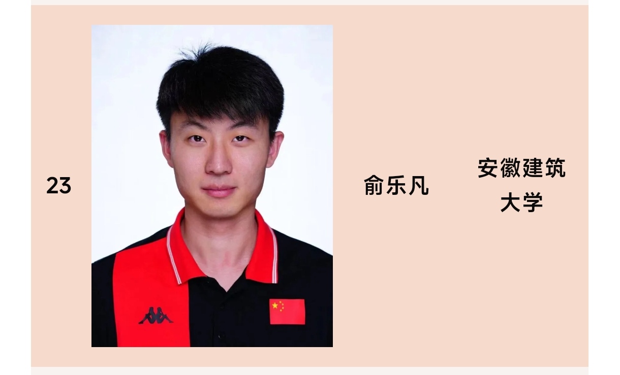 俞乐凡击剑冠军_俞一斌击剑_安徽击剑队俞乐凡