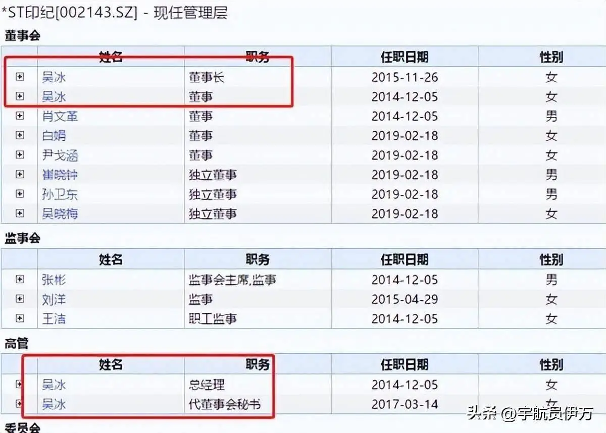 游泳奥运李娜冠军是哪一年_游泳奥运李娜冠军是谁_奥运游泳冠军李娜