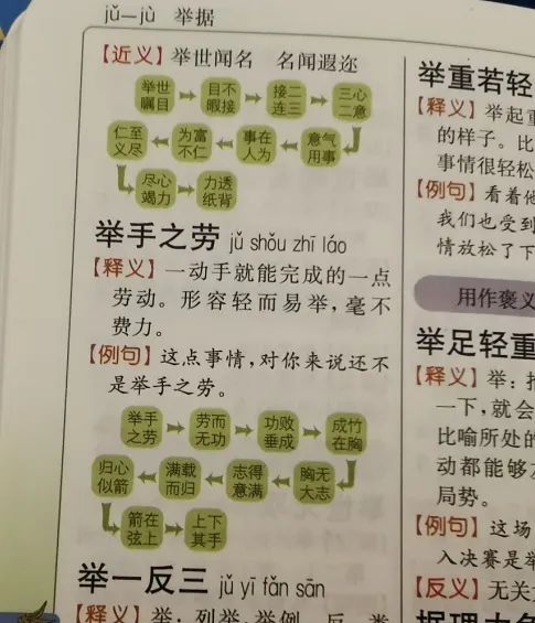 写小朋友生活趣事的诗_生活趣事写话_孩子的生活小趣事怎么写