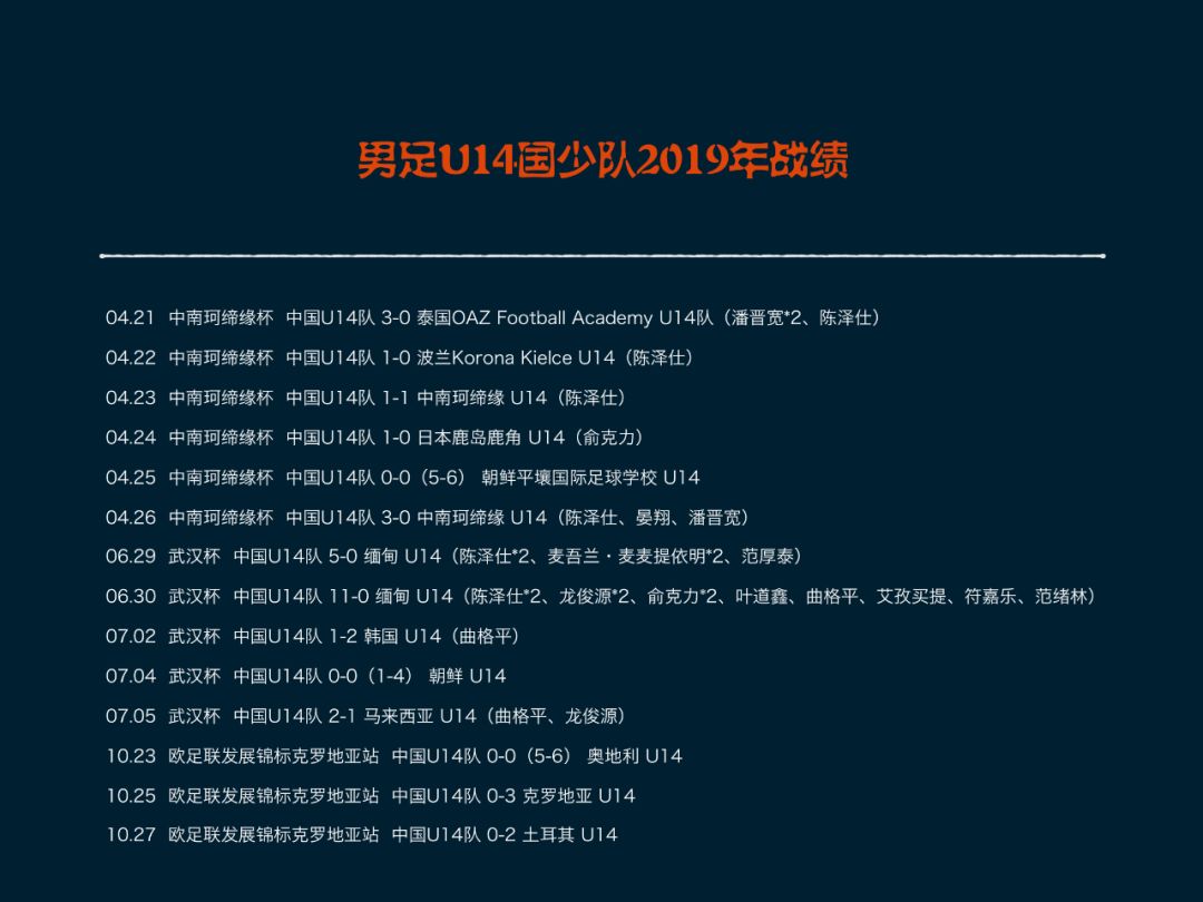 足球杯历年冠军_2005年冠军杯足球_2005年足球比赛