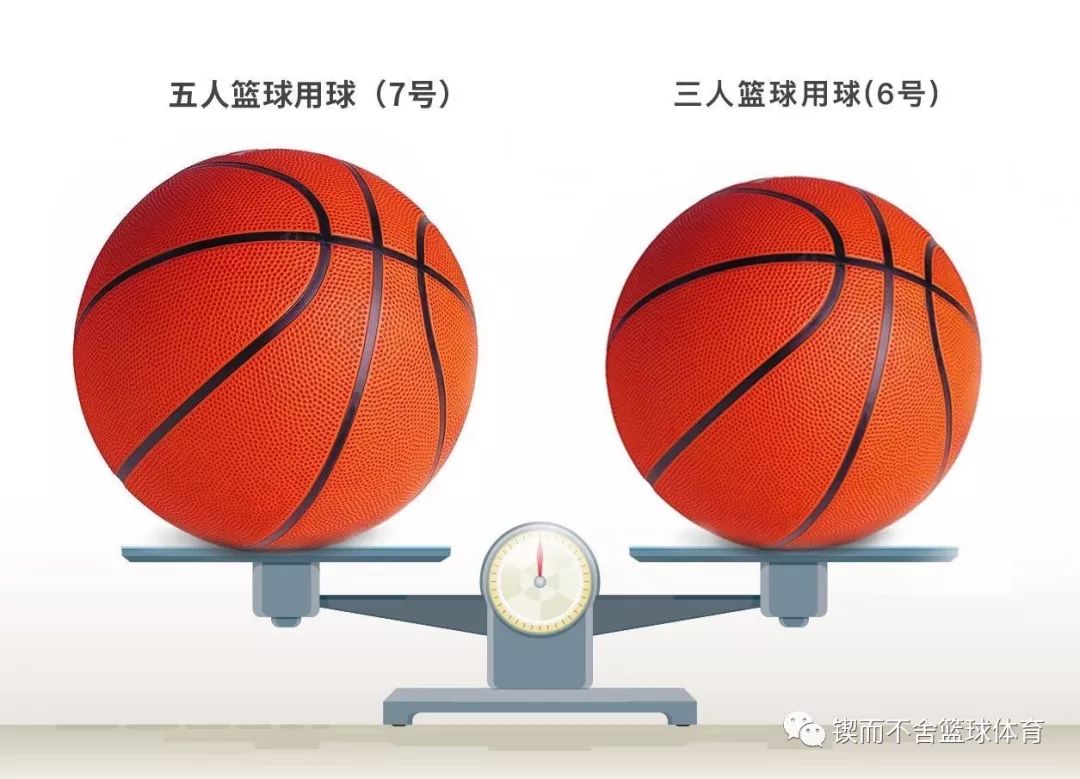 打半场篮球开场规则_开场篮球半场规则打几下_篮球半场开球规则