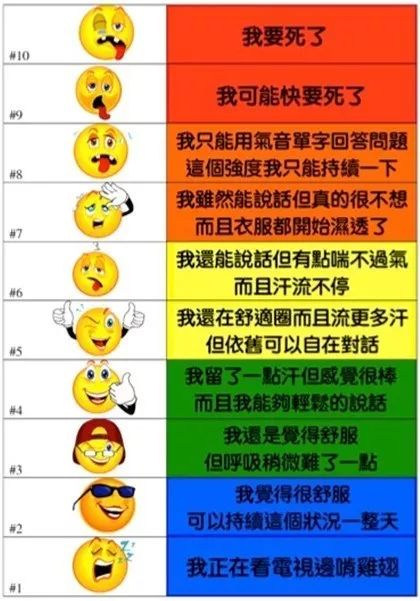 运动氧气_运动时耗氧量_有氧运动超过一个小时